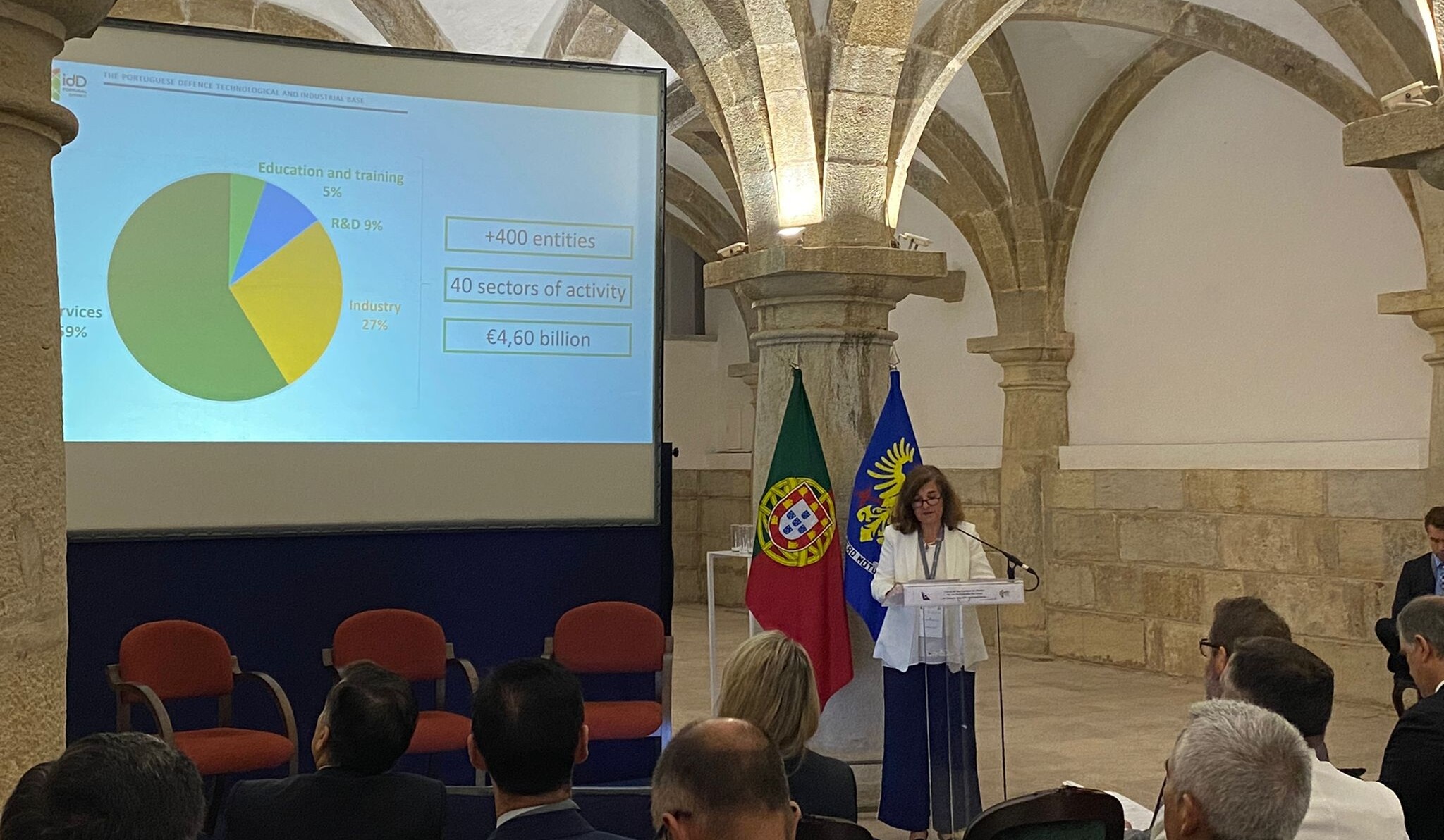 Industry Day com a Lockheed Martin