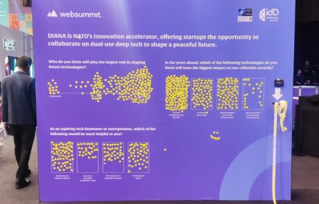 Survey Wall idD e NATO/DIANA na Web Summit 2023