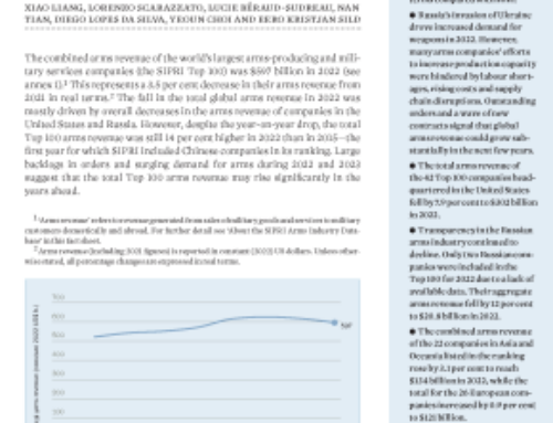 SIPRI anuncia dados das receitas do TOP 100 de empresas de armamento em 2022