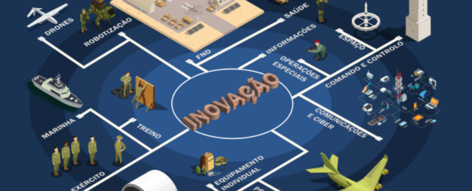 Abertas as candidaturas para o "Prémio de Inovação nas Forças Armadas" de 2024