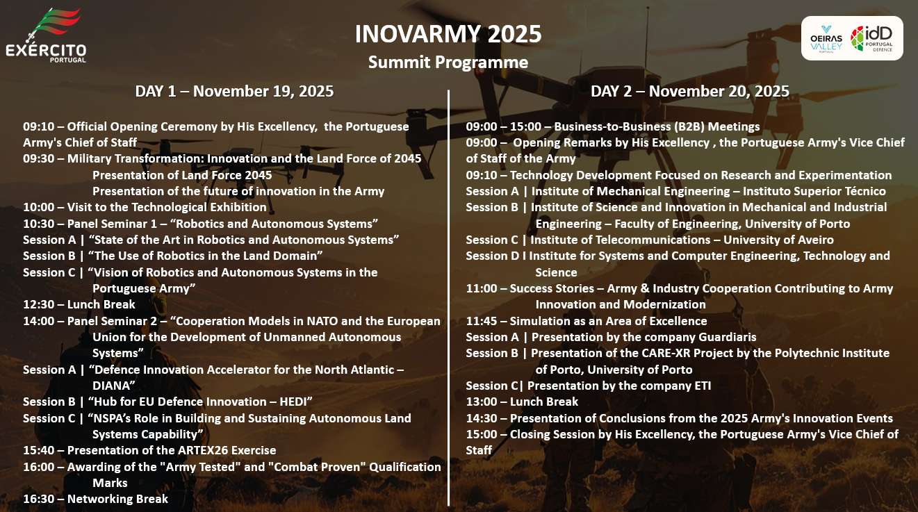 Programa INOVARMY 2025